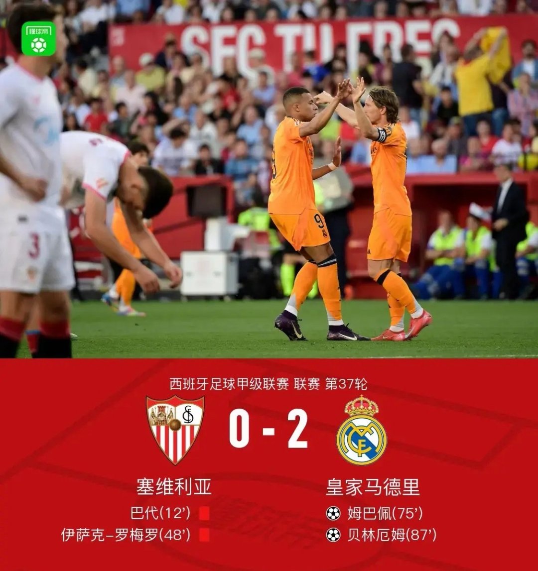 皇马实现反超，暂时登上积分榜首的简单介绍